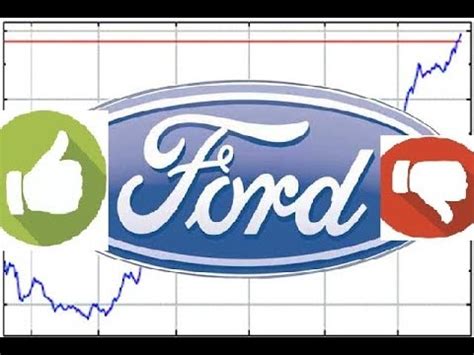 ford stock buy or sell